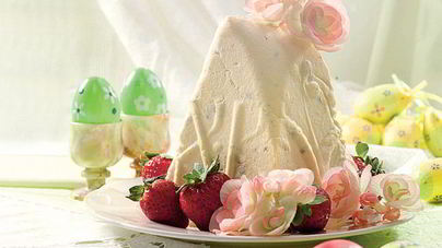 Пасха со сгущенкой