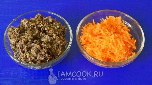 куриные котлеты с грибами