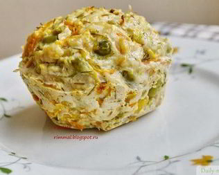 Сочные куриные маффины с зеленью