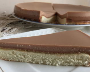 Шоколадные торты