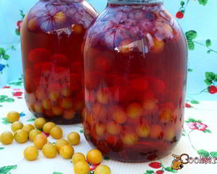 Компот с алычой и малиной